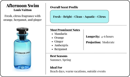 Louis Vuitton - Afternoon Swim
